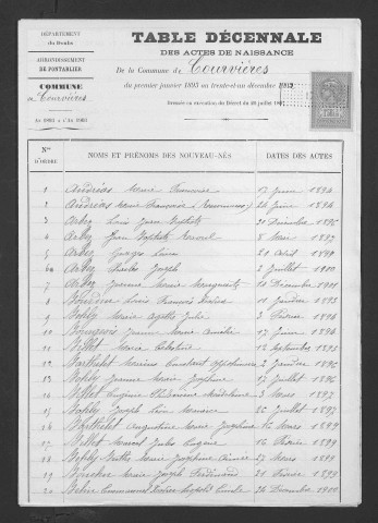 1893-1902