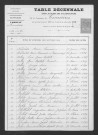 1893-1902