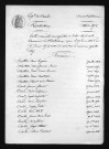 1863-1872