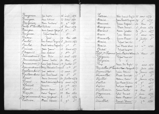 1853-1862