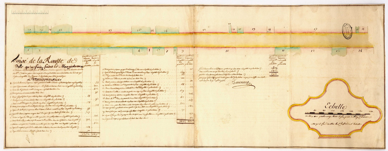 Plan d'une portion de route de Besançon à Dole pour l'implantation d'arbres