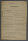 1891