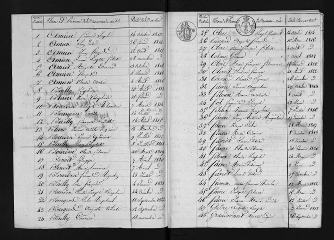 1813-1822