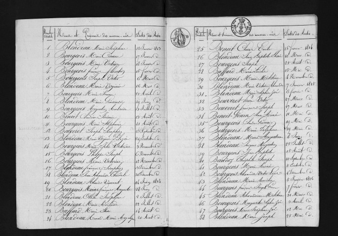 1813-1822