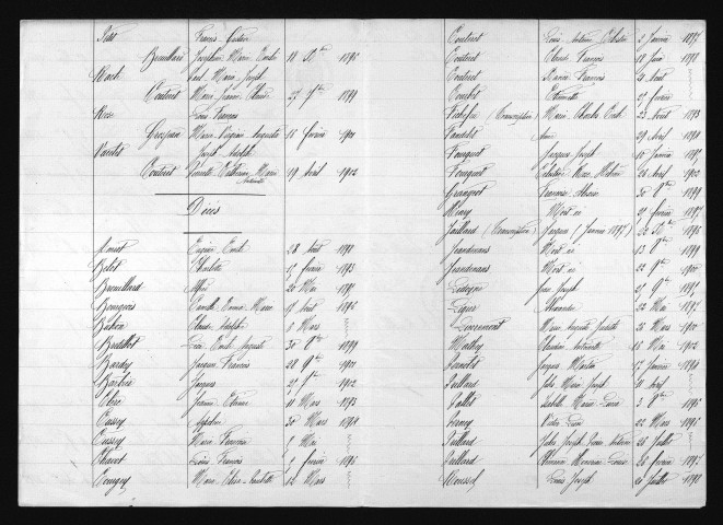 1893-1902