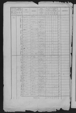 1866