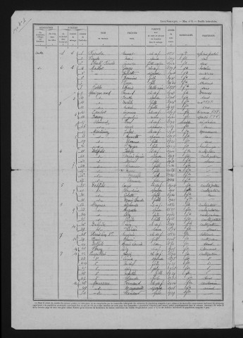 1946