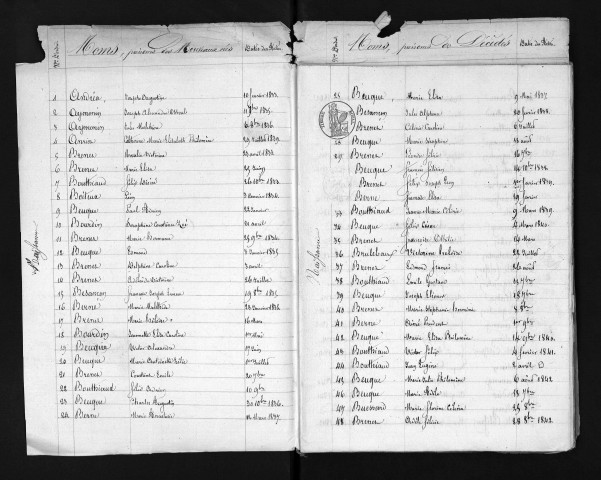 1833-1842