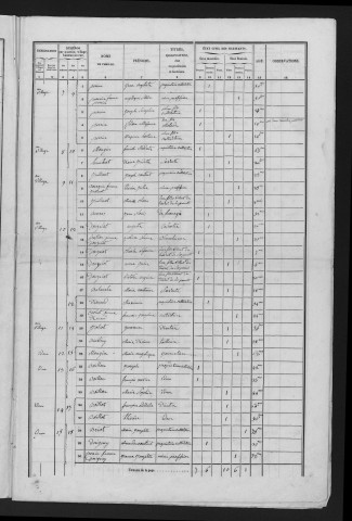 1856