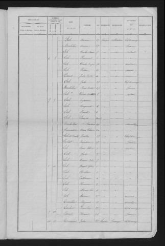 1891