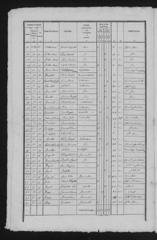 1841