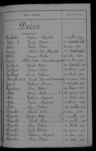 1913-1922