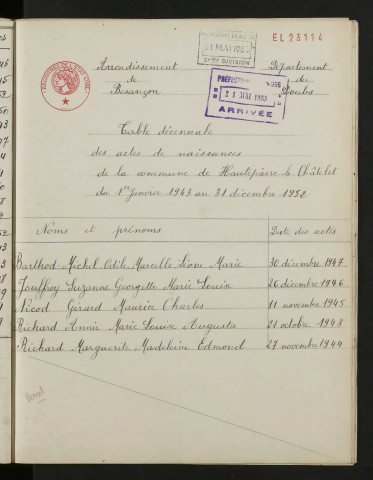 1943-1952
