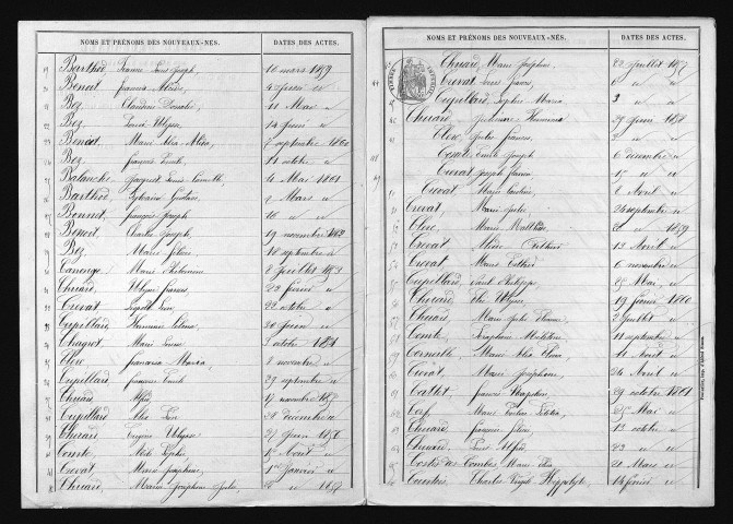 1853-1862