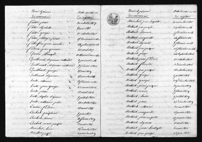 1803-1812
