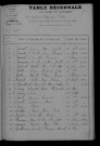 1903-1912