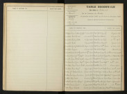 1903-1912