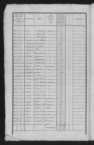 1841