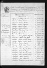 1863-1872