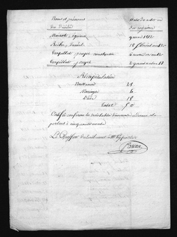 1803-1812