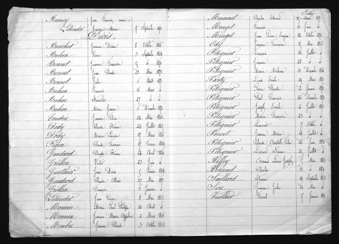 1863-1872