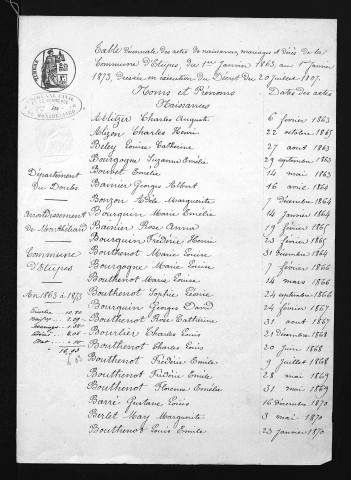 1863-1872