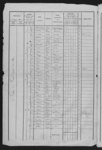 1846
