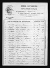 1873-1882