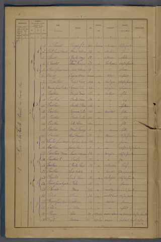 1886