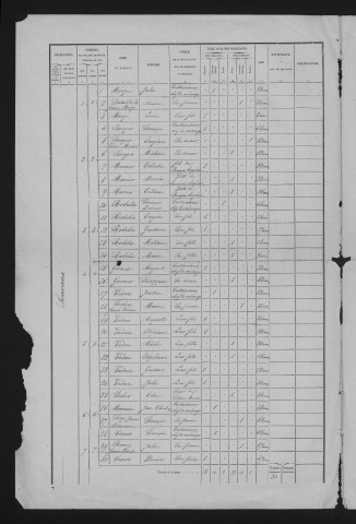 1876