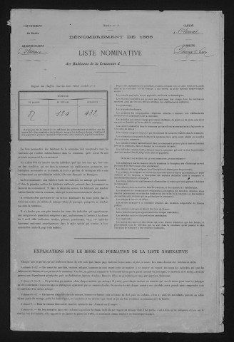 1886