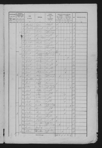 1861