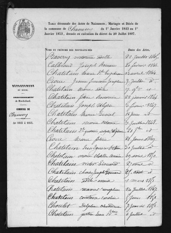1843-1852