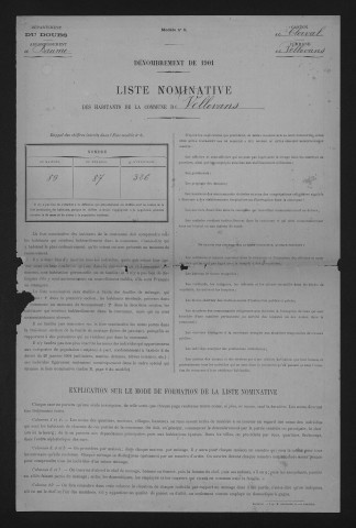 1901