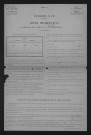 1901