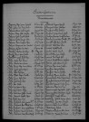 1923-1932