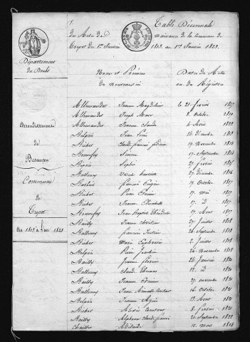 1813-1822