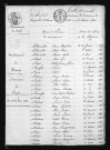 1813-1822