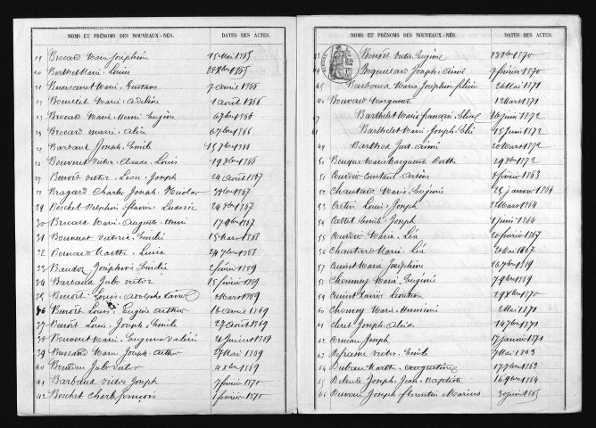 1863-1872