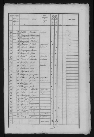 1841