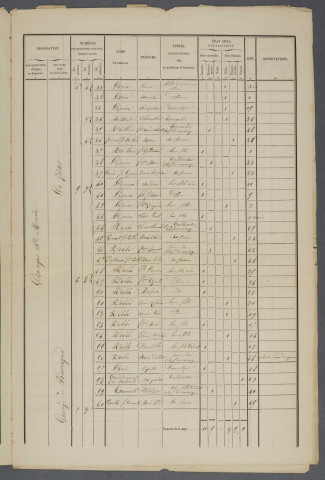 1846