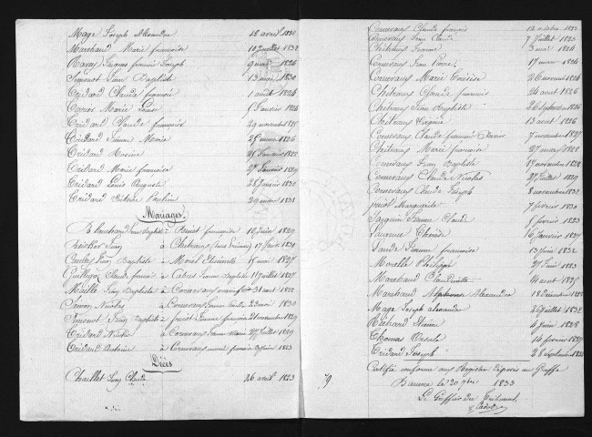 1823-1832