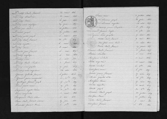 1823-1832