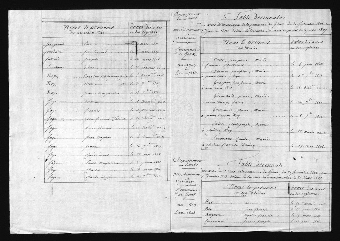 1803-1812