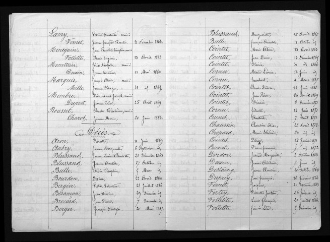 1863-1872