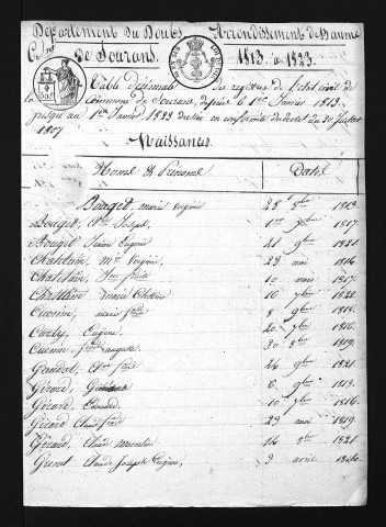1813-1822