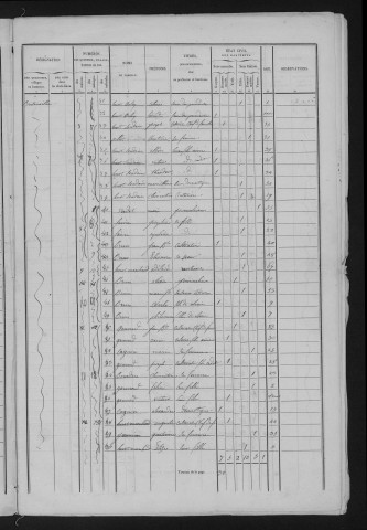 1846
