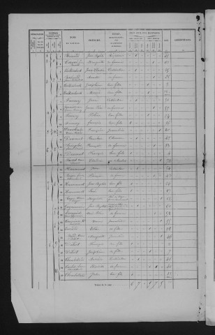 1866
