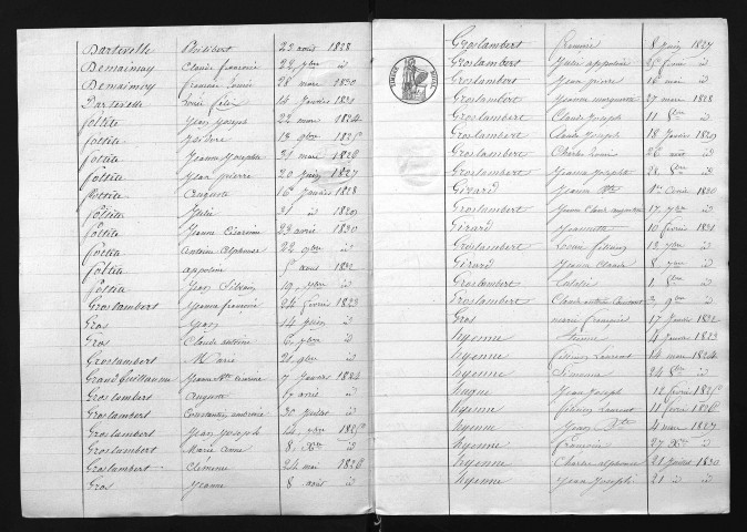 1823-1832
