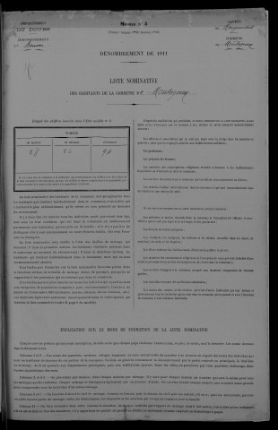 1911